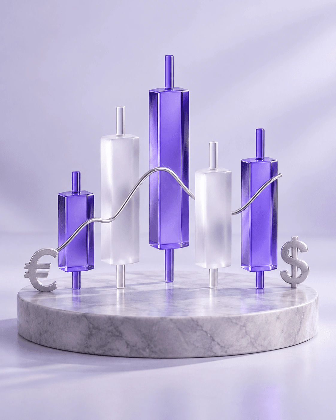 Stocks trading markets