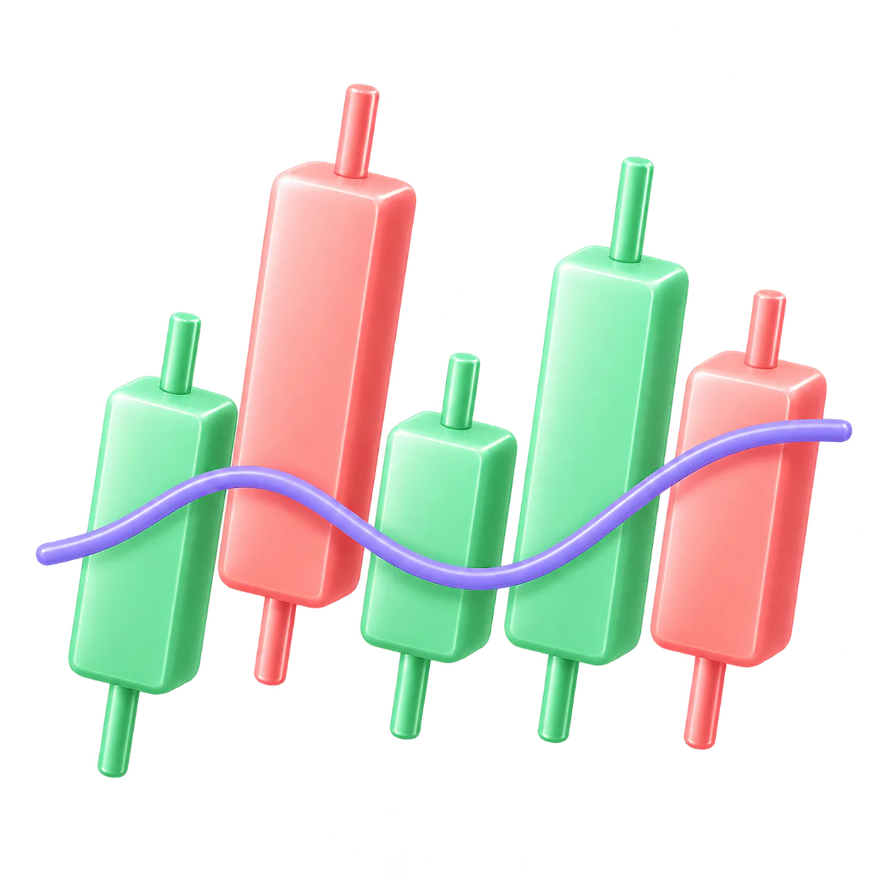 Five mint and coral trading candlesticks with a purple indicator curve.